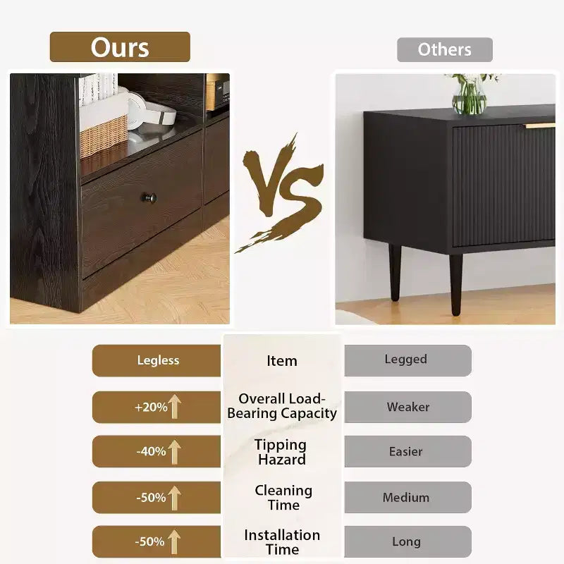 70 Inch Tvs Stand for Up to 80 Inch TVWooden Media Console with 3 Storage Drawers and 3 Open Shelves for Living Room Bedroom