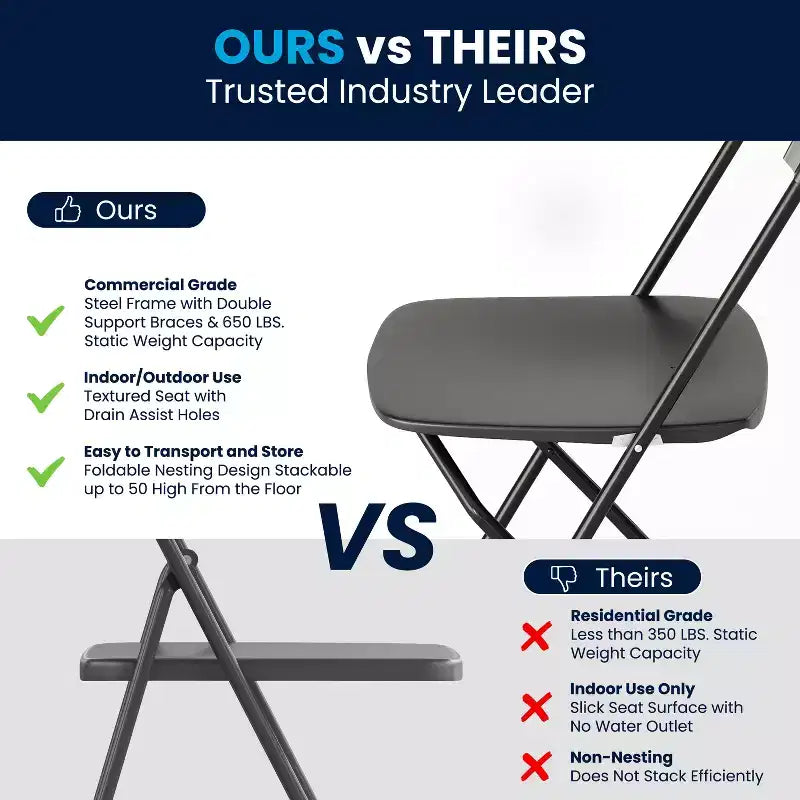 Flash Furniture Hercules Series Plastic Folding Chair - 2 Pack 650LB Weight Capacity