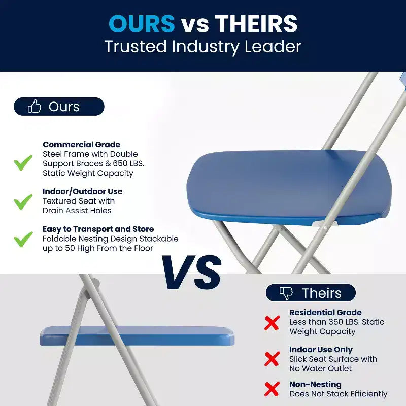 Flash Furniture Hercules Series Plastic Folding Chair - 2 Pack 650LB Weight Capacity