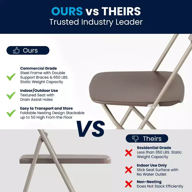 Flash Furniture Hercules Series Plastic Folding Chair - 2 Pack 650LB Weight Capacity